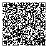 QR код "Срочноденьги"
