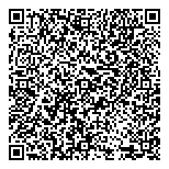 QR код "Candy Shek"