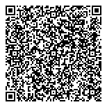 QR код "Candy & Coffee"