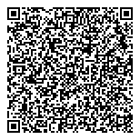QR код "Крепкие орешки"