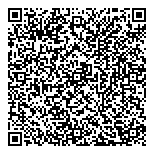 QR код "Пультовик"