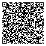 QR код "Мясная классика"