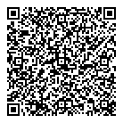 QR код "Sky Beauty"