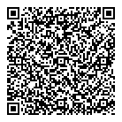 QR код "Ресурс"