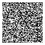 QR код "Форт Нокс"