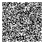 QR код "МурманДеньги"