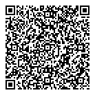 QR код "Sweet girls"