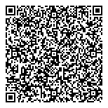 QR код "Метрика"