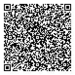 QR код "Укртикет"