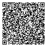 QR код "Мастер Ключ"