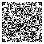 QR код "Синьор Антонио Петти"