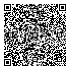 QR код "NPS"