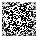 QR код "Быстроденьги"