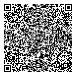 QR код "Фаст Финанс"
