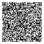 QR код "Ресурс"