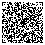 QR код "IPerformance Agency"