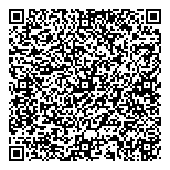 QR код "Удачный мастер"