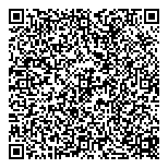 QR код "Мистер Сэндвич"