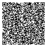 QR код "Фабрика оценки"