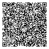 QR код "Агентство недвижимости"