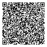 QR код "Золотой стандарт"