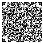 QR код "Gabetti недвижимость"