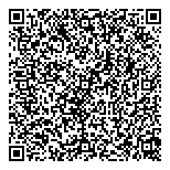 QR код "Магазин мебельной фурнируты"