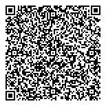 QR код "Nail Cocktail"