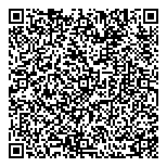 QR код "Пиво, рыба"