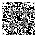 QR код "Розовая пантера"