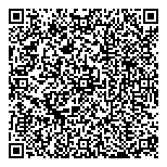 QR код "Все ткани форм"