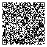 QR код "Пальчики"