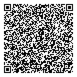 QR код "Мастеровые Столицы"