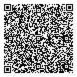 QR код "Сила Мысли"