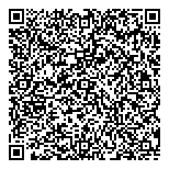 QR код "Пикассо"