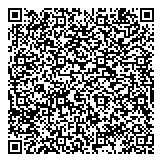QR код "Зеленый попугай"