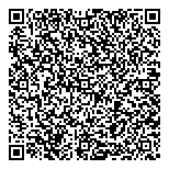 QR код "ПОТЕНЦИАЛ"