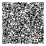 QR код "MilaVitsa"