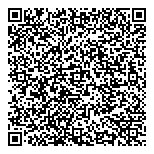 QR код "Русские деньги"