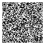 QR код "Пласт Сервис"