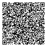 QR код "Пикассо"