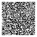 QR код "Напёрсток"