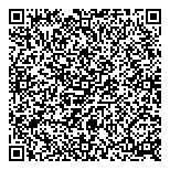 QR код "Фаст Финанс"