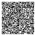 QR код "Мама и дочка"