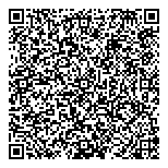 QR код "Деньги в руки"