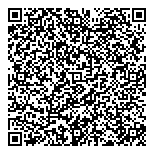 QR код "Смешные цены №1"