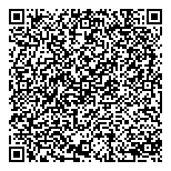 QR код "Евромет"