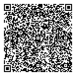 QR код "Палочка-выручалочка"