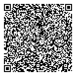 QR код "ПЭТРУСКо"
