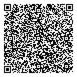 QR код "Partner Markets"